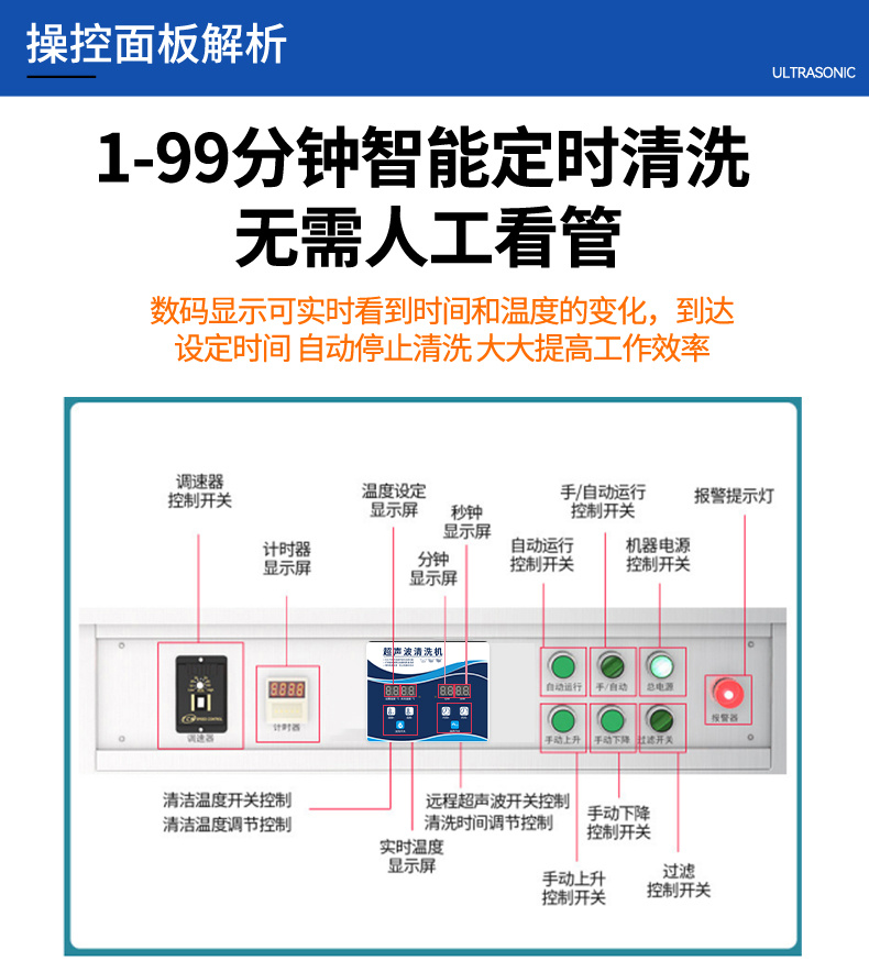 540L 5400W冠博仕 GM108540SL單槽超聲波清洗機(jī)帶過濾循環(huán)升降系統(tǒng)